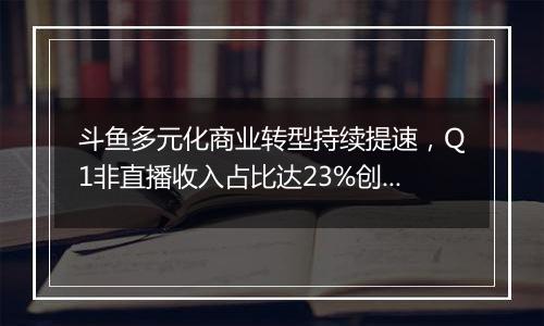 斗鱼多元化商业转型持续提速，Q1非直播收入占比达23%创新高