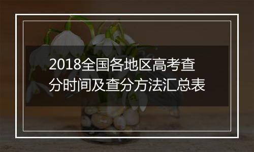 2018全国各地区高考查分时间及查分方法汇总表